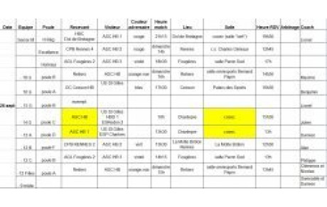 CALENDRIER RENCONTRES 26 SEPT. 09