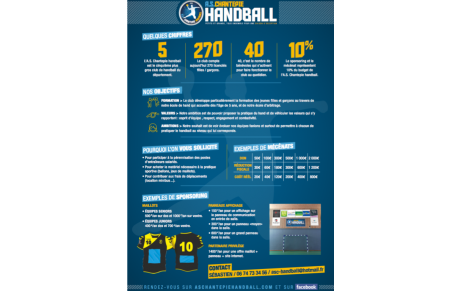 Sponsoring, Mécénat nous avons besoin de vous ! 