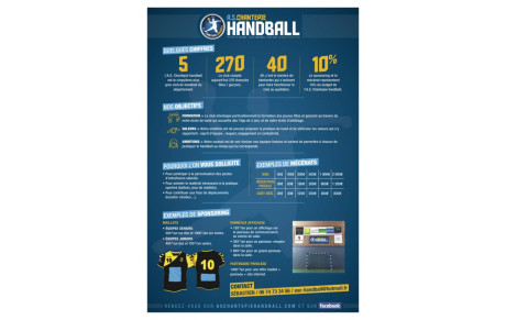 Sponsoring / mécénat